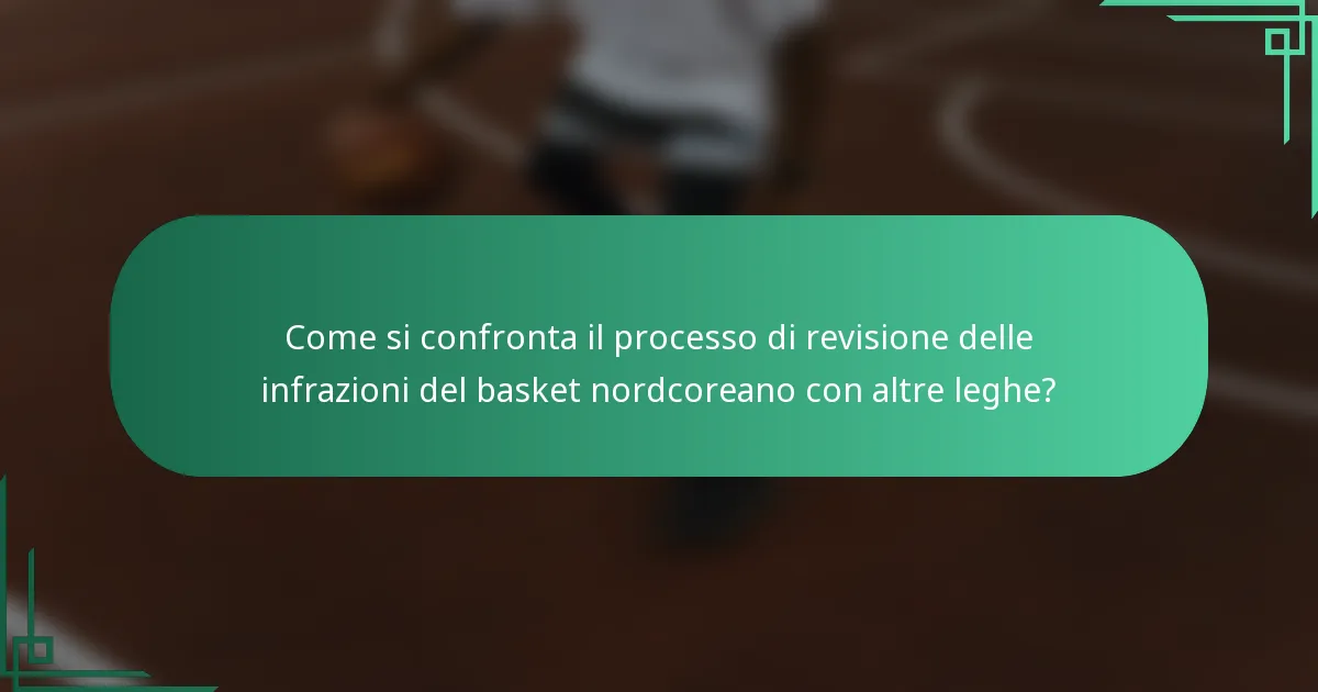 Come si confronta il processo di revisione delle infrazioni del basket nordcoreano con altre leghe?
